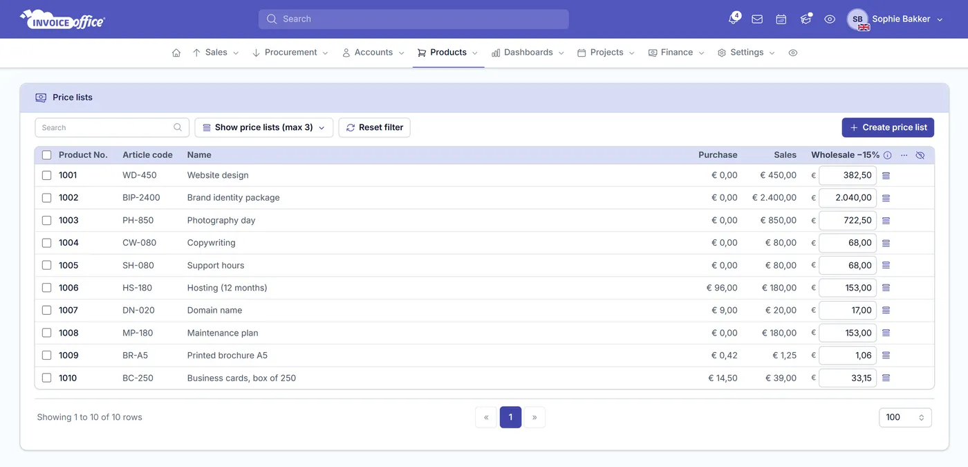 The Invoice Office price lists screen showing each product’s purchase and sales price beside a wholesale price list set 15% below the standard price