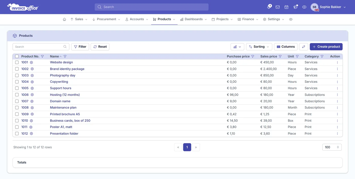 The Invoice Office product list showing each product’s number, name, purchase price, sales price, unit and category