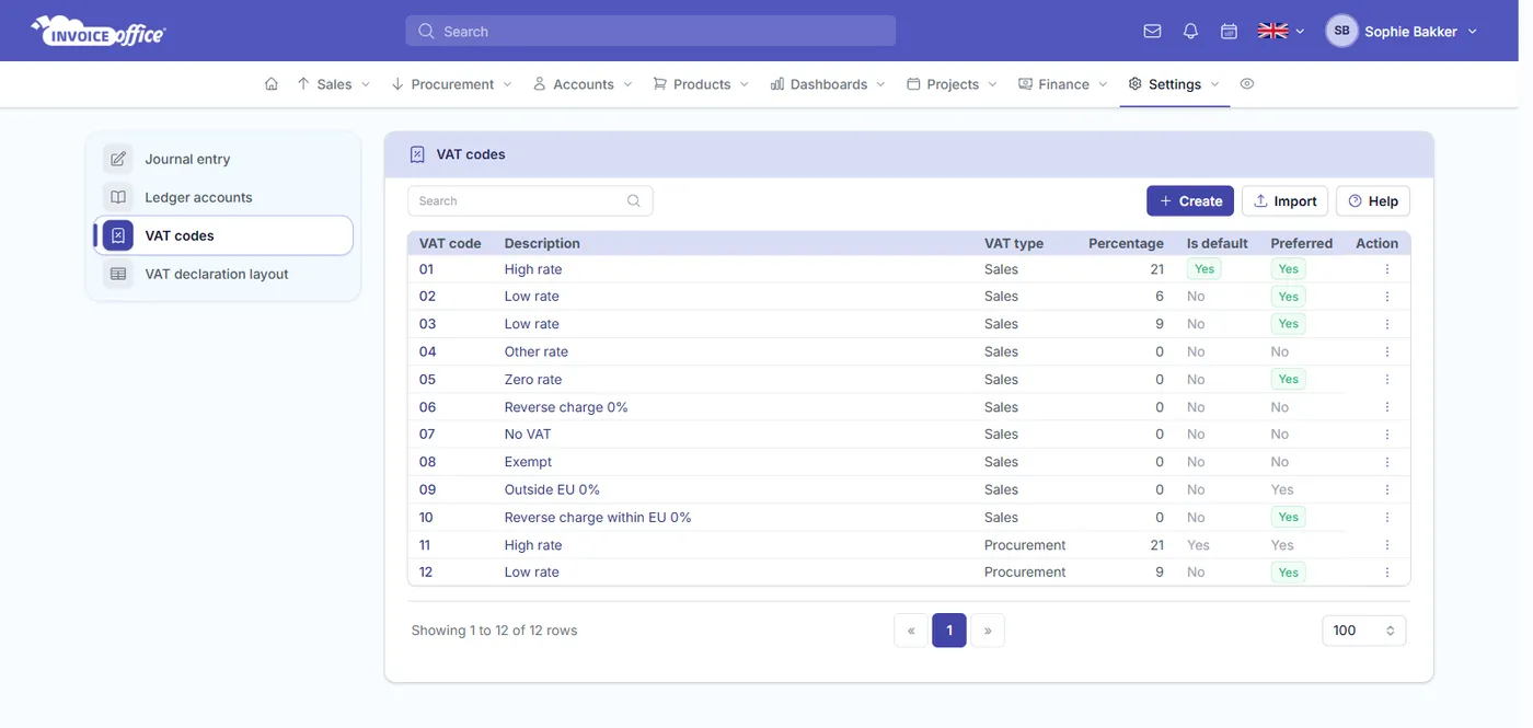 The Invoice Office VAT codes screen listing each code with its description, its VAT type — sales or purchase — its percentage and whether it is the default