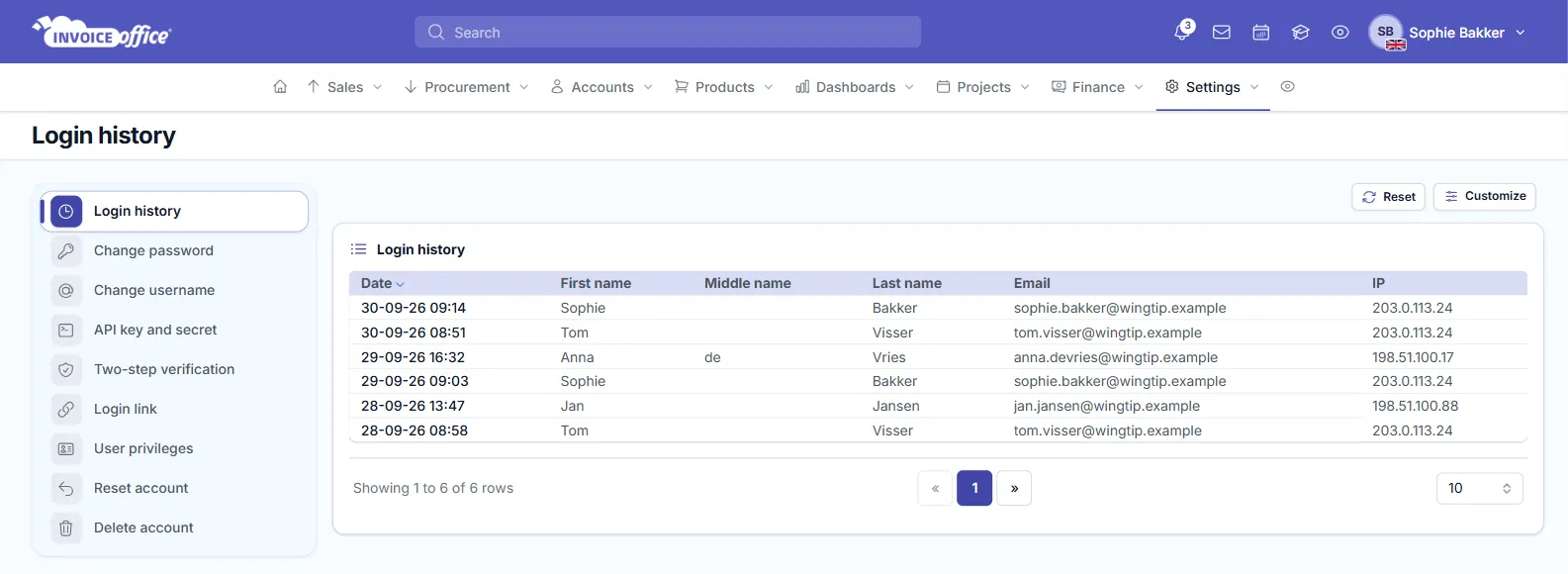The Login history table in the Invoice Office Security center, listing six logins with Date, First name, Middle name, Last name, Email and IP for the users Sophie Bakker, Tom Visser, Anna de Vries and Jan Jansen