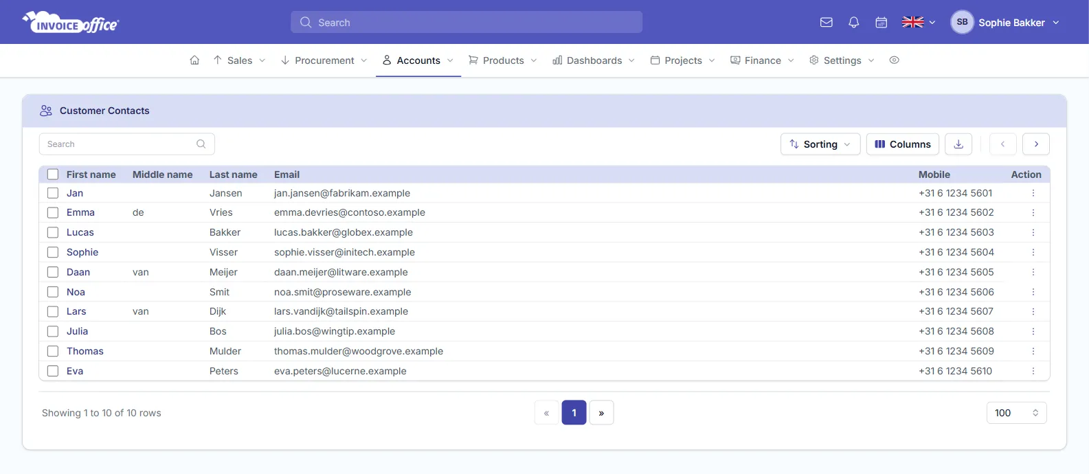 The Invoice Office Customer Contacts list showing first name, middle name, last name, email and mobile columns for ten contacts