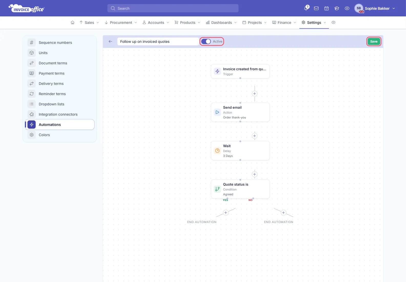 The finished automation in the Invoice Office editor, with the status switch set to Active and the Save button both outlined in red, above the steps Invoice created from quote, Send email, Wait 3 Days and Quote status is Agreed