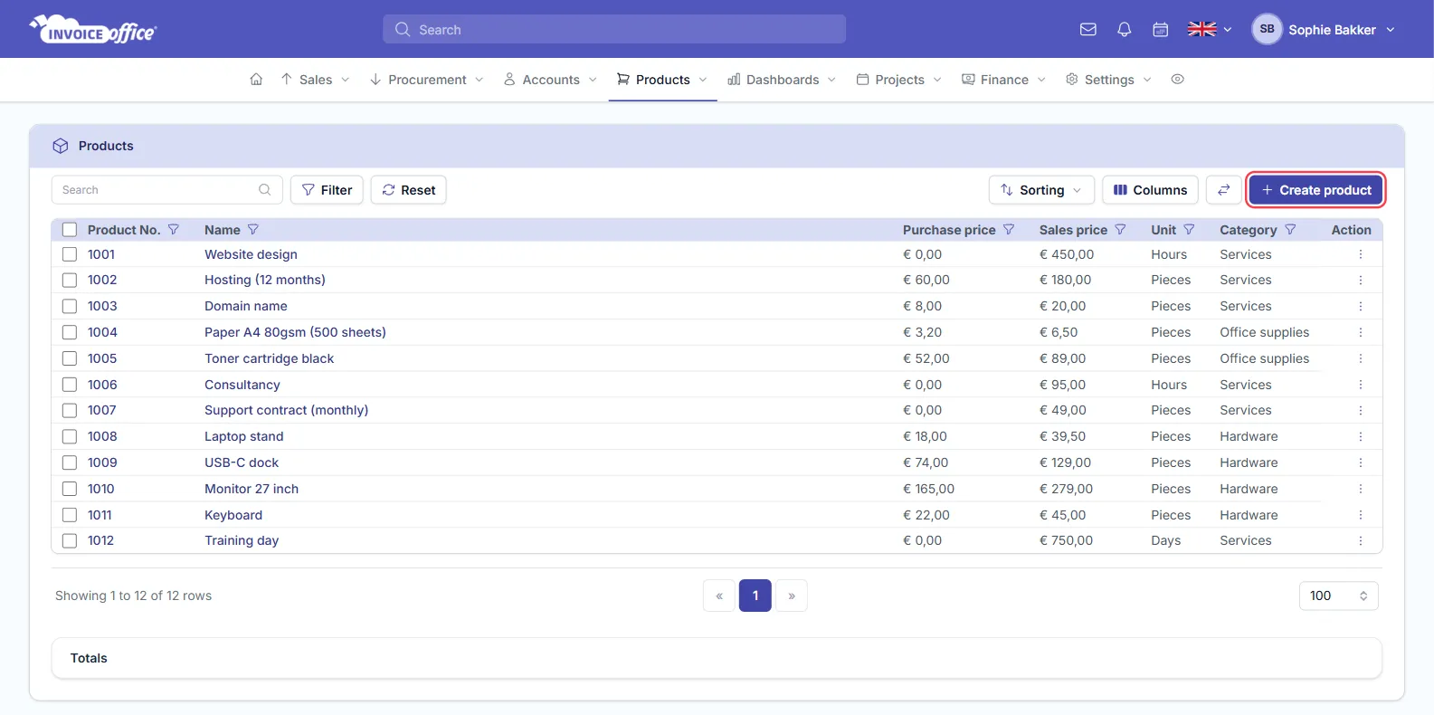 The Invoice Office products list with product number, name, purchase price, sales price, unit and category columns; the Create product button in the top right is outlined in red