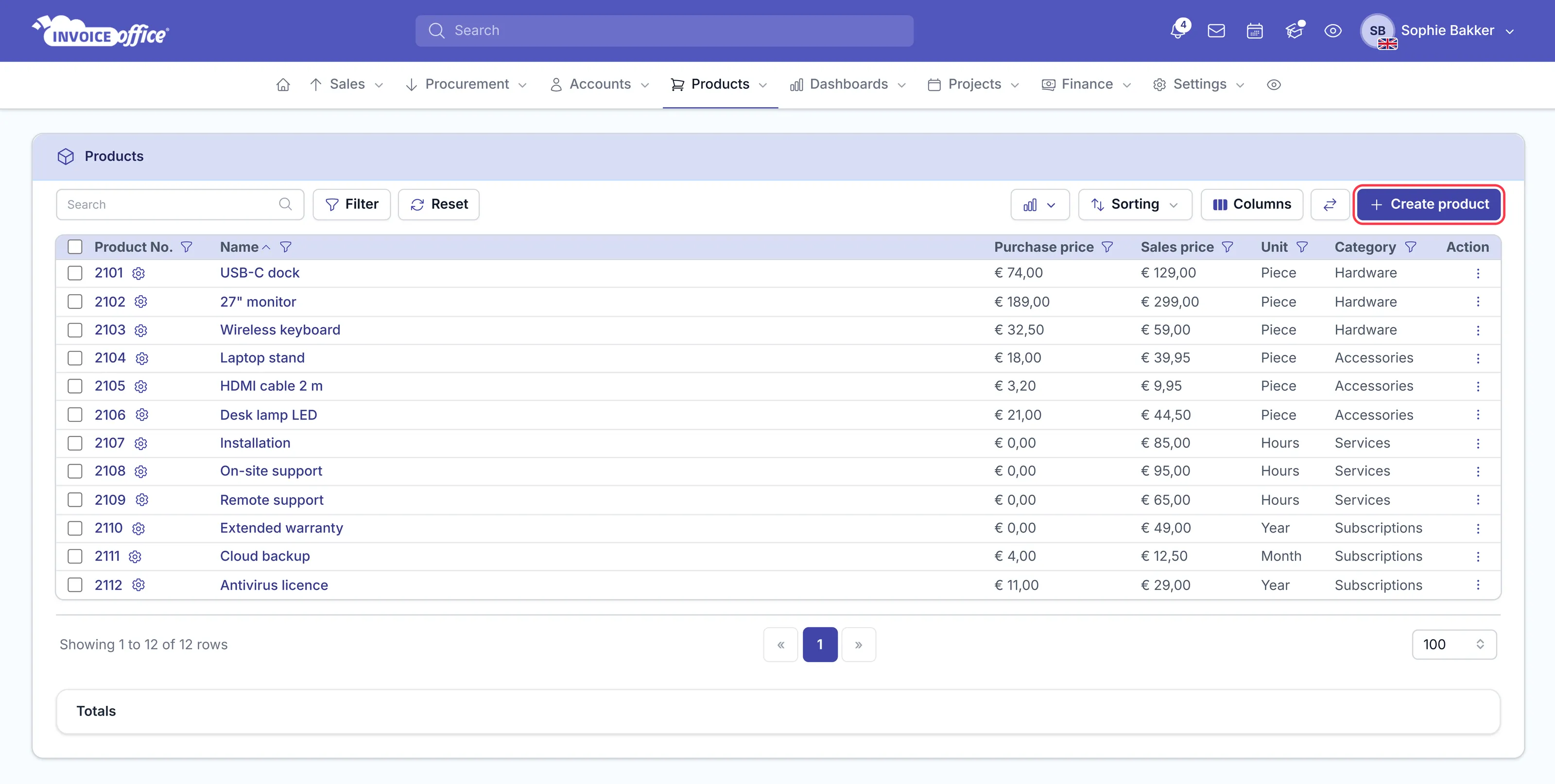 The Invoice Office products list with product number, name, purchase price, sales price, unit and category columns; the Create product button in the top right is outlined in red