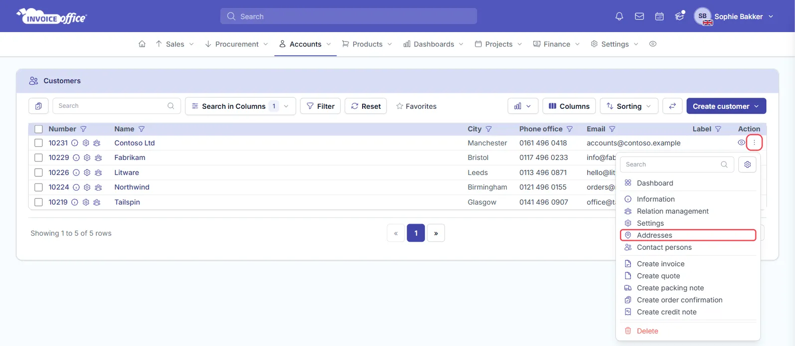 The Customers list in Invoice Office with the Action menu open on Contoso Ltd, listing Dashboard, Information, Relation management, Settings, Addresses, Contact persons, the Create options and Delete; the menu button and Addresses are outlined in red