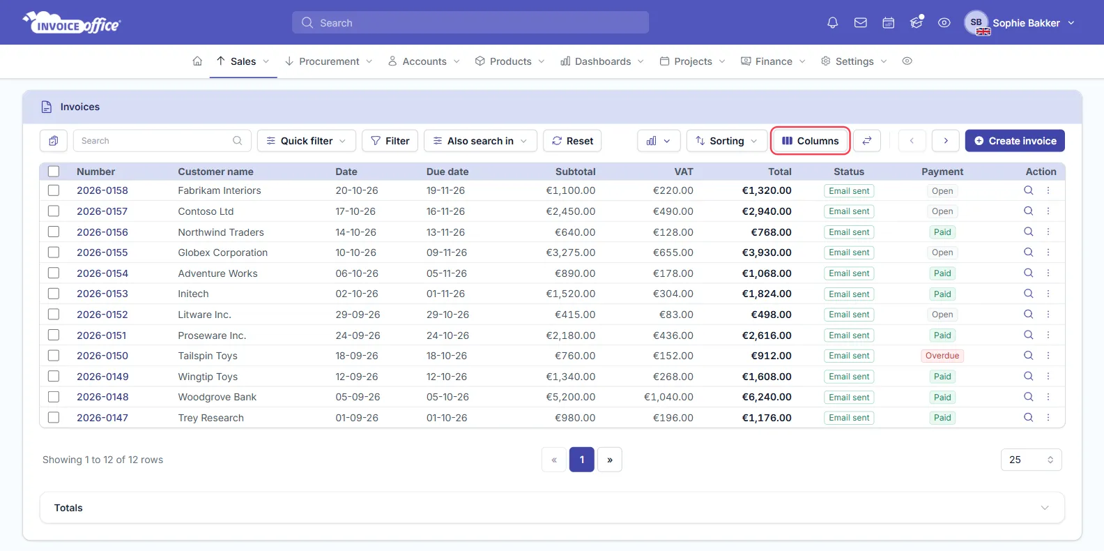 The Invoice Office invoices list with the columns Number, Customer name, Date, Due date, Subtotal, VAT, Total, Status and Payment; the Columns button in the toolbar is outlined in red