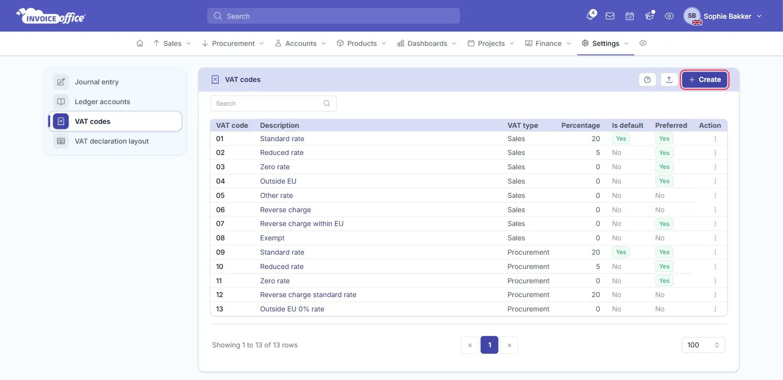 The VAT codes page in Invoice Office settings listing sales and procurement codes, with the Create button outlined in red