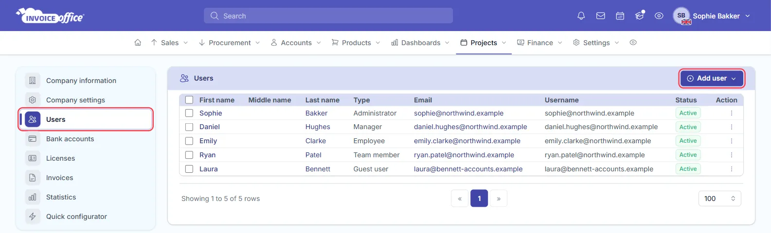 The Users page under Settings → Company information in Invoice Office, listing five users with their first and last name, Type — Administrator, Manager, Employee, Team member and Guest user — email, username and an Active status; Users in the left-side menu and the Add user button are outlined in red