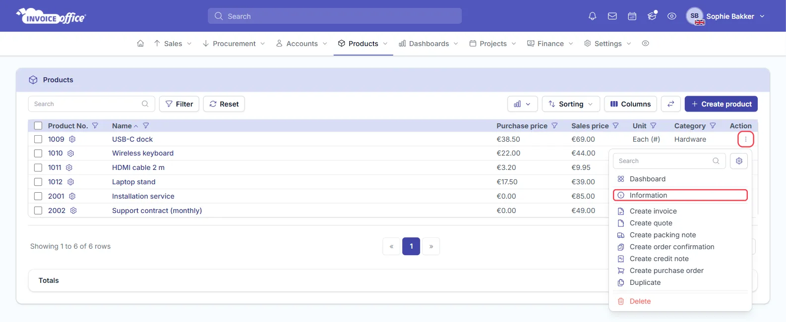The Invoice Office products list with six products, the Action menu open on product 1009 USB-C dock showing Dashboard, Information, the Create document entries, Duplicate and Delete; the Action button and Information are outlined in red