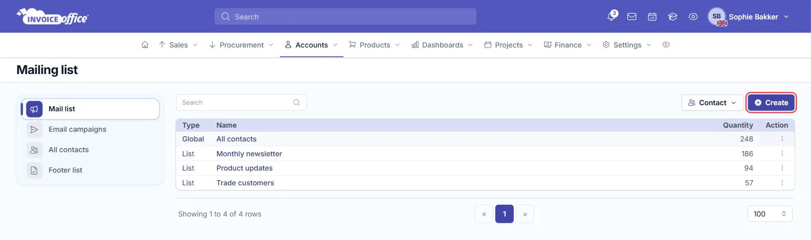 The Mailing list page in Invoice Office with the Create button outlined in red, and a table with the columns Type, Name, Quantity and Action listing the Global row All contacts and the lists Monthly newsletter, Product updates and Trade customers