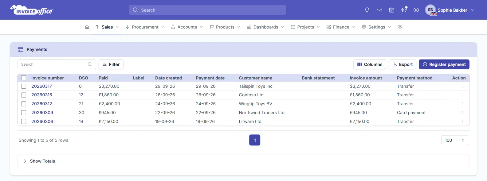 The Payments list in Invoice Office with five payments: invoice 20260317 from Tailspin Toys Inc paid in US dollars ($3,270.00), Contoso Ltd, Northwind Traders Ltd and Litware Ltd in pounds, and Wingtip Toys BV in euros (€2,400.00)