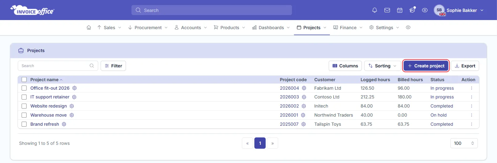 The Projects list in Invoice Office with Project name, Project code, Customer, Logged hours, Billed hours and Status columns and five projects such as Office fit-out 2026 for Fabrikam Ltd; the Create project button is outlined in red