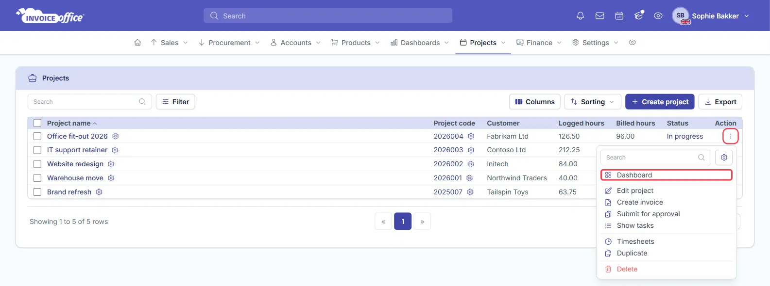 The Action menu open on the Office fit-out 2026 project, listing Dashboard, Edit project, Create invoice, Submit for approval, Show tasks, Timesheets, Duplicate and Delete; the menu button and Dashboard are outlined in red