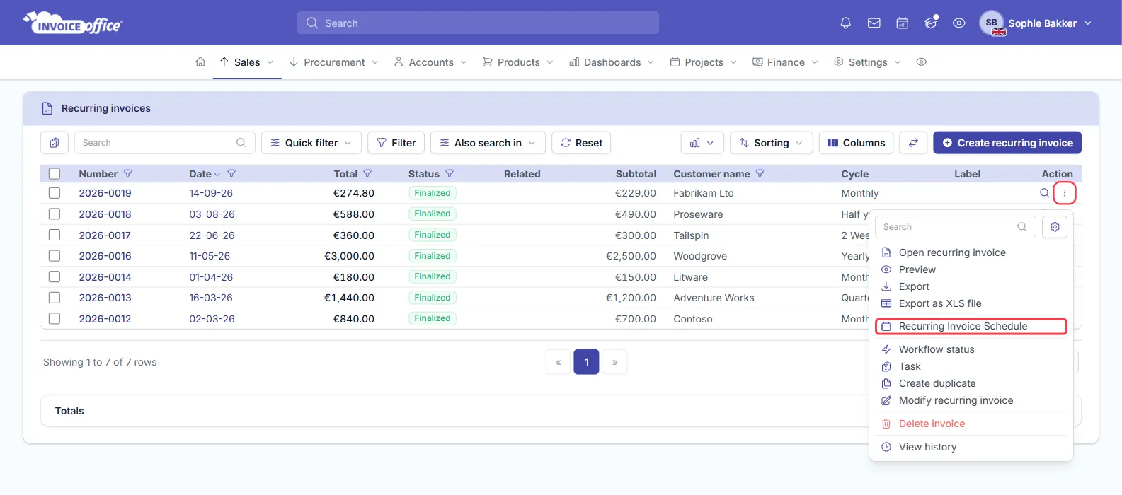 The Action menu open on a finalized recurring invoice in the list, with Recurring Invoice Schedule outlined in red