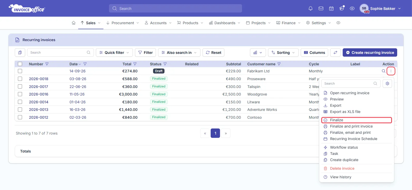 The Action menu open on a Draft recurring invoice for Fabrikam Ltd in the list, with Finalize outlined in red above Finalize and print invoice, Finalize, email and print and Recurring Invoice Schedule