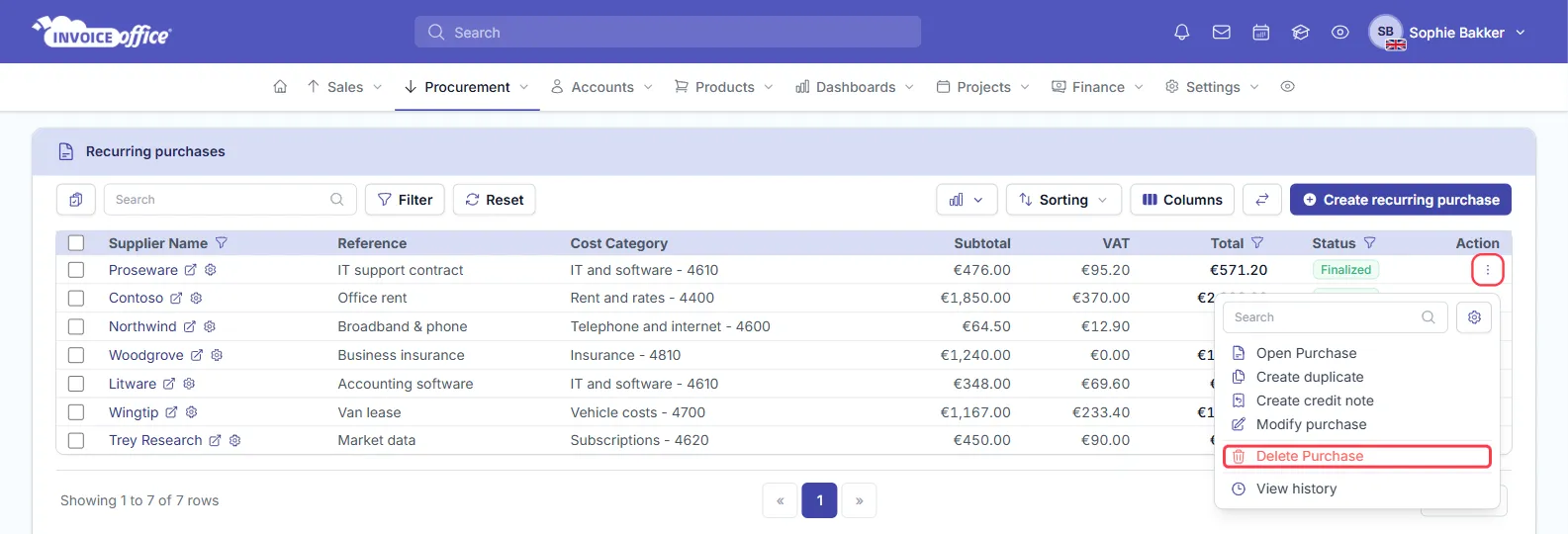 The same Action menu on the Proseware recurring purchase with Delete Purchase outlined in red