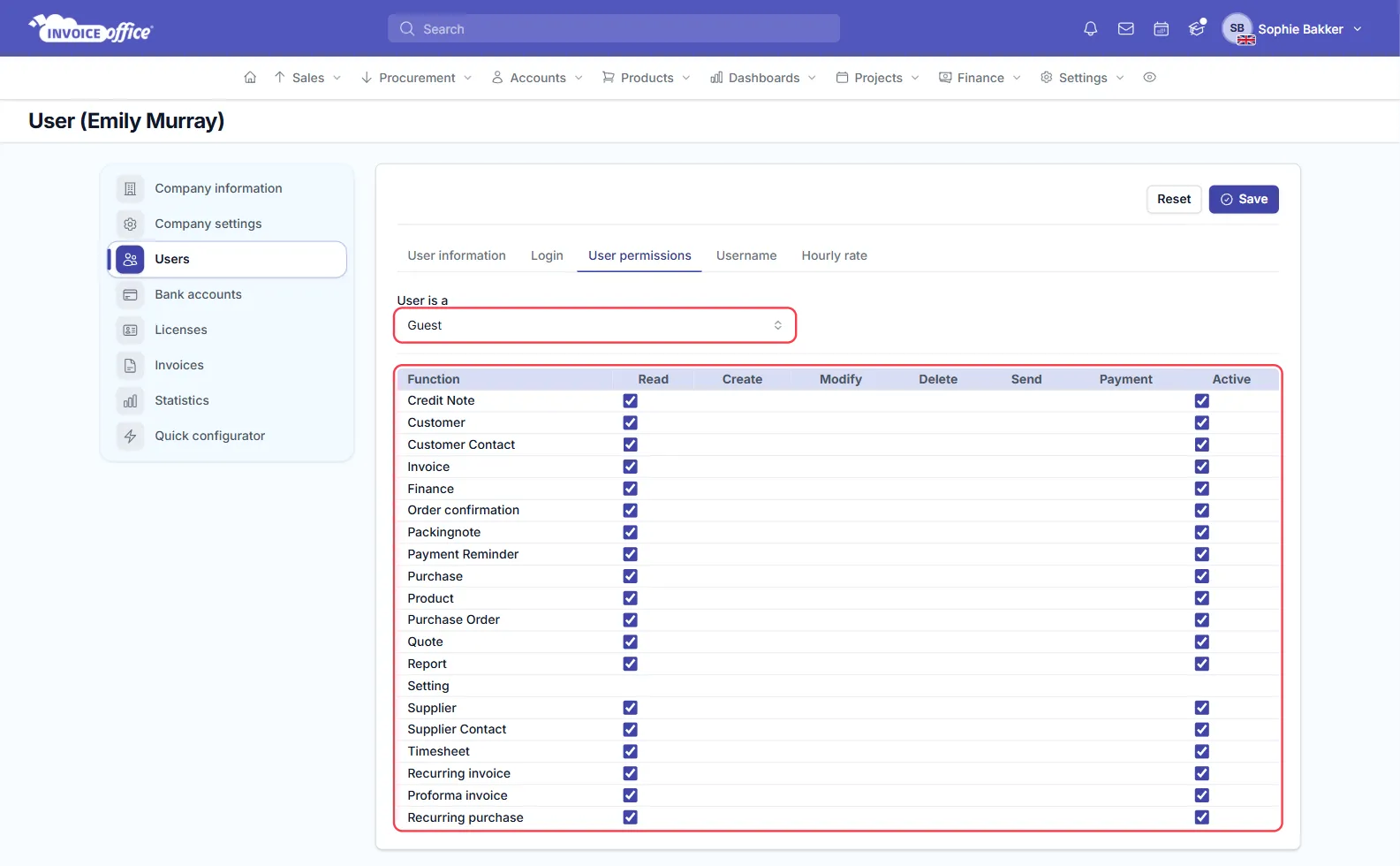 The User permissions tab with User is a set to Guest, outlined in red, and the rights grid, also outlined, showing only Read and Active ticked and nothing on the Setting row