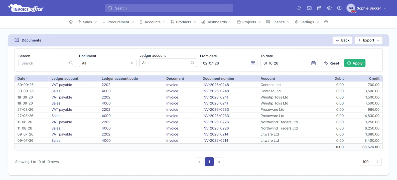 The Documents page behind the Standard rate sales (20%) box: five invoices from Contoso Ltd, Wingtip Toys Ltd, Proseware Ltd, Northwind Traders Ltd and Litware Ltd, each with a Sales line and a VAT payable line, totalling 36,576.00 in credit, with Back and Export at the top